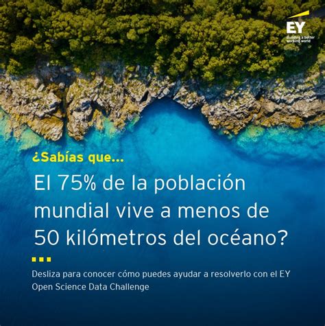 Concurso Usa Ia Para Salvar A La Zona Litoral Del Cambio Clim Tico