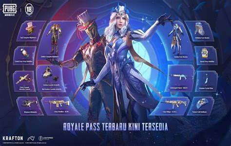 Pubg Mobile Hadirkan Royale Pass M Bisa Dapat Skin Permanen