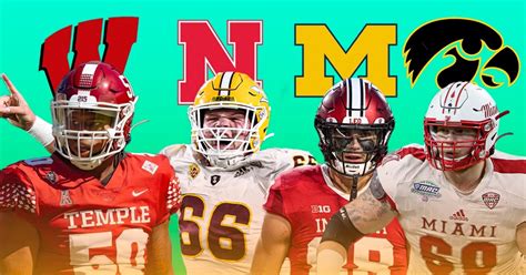 Transfer Portal Breakdown 10 More Important Than You Think Big Ten