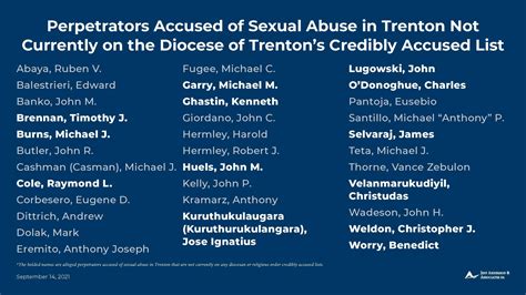 Two Trenton Priests Accused In New Sex Abuse Lawsuits One Publicly