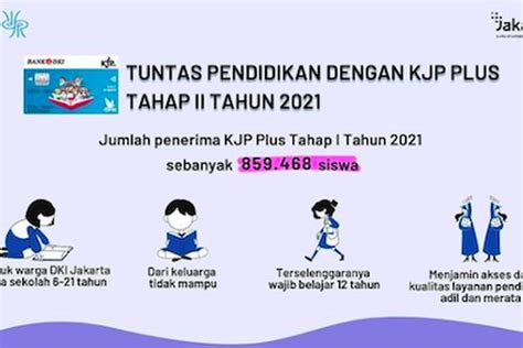 Pendaftaran KJP Plus 2021 Tahap 2 Dibuka Catat Tanggal Syarat Dan