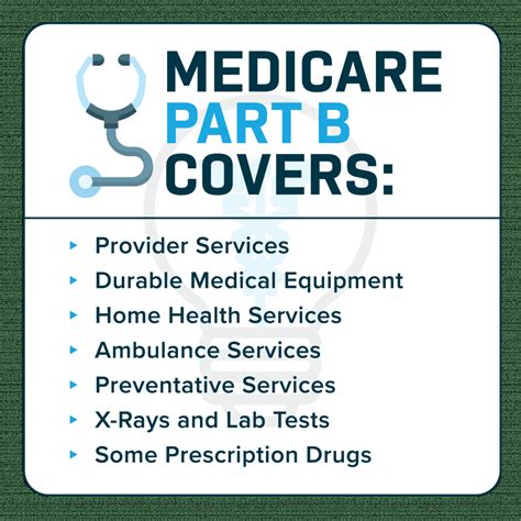 What Is Medicare Part B