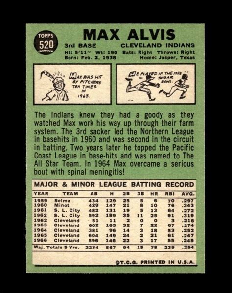 1967 Topps Set Break 520 Max Alvis NM MT OR BETTER GMCARDS EBay