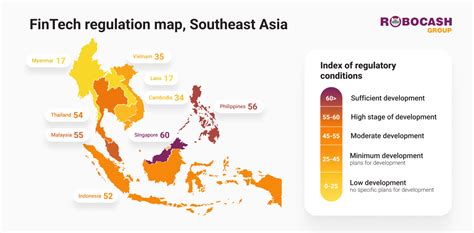 Southeast Asian Countries Are Close To Being On Par With Singapore On