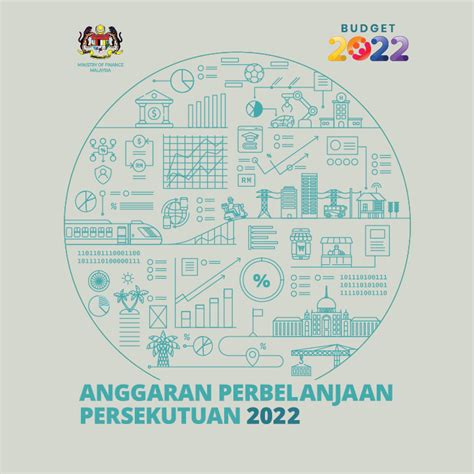 Estimated Federal Expenditure 2022