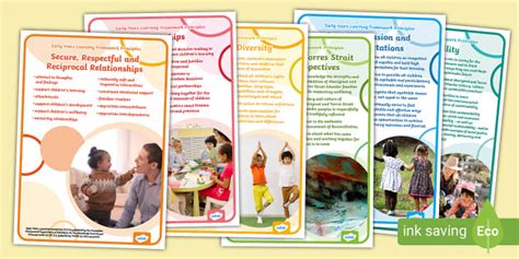 Eylf Principles Posters Set Twinkl Teacher Made Twinkl