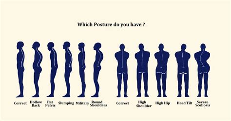 11 Yoga Asanas To Correct Your Posture Pranayoga