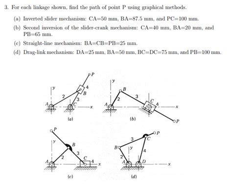 Solved For Each Linkage Shown Find The Path Of Point P Chegg