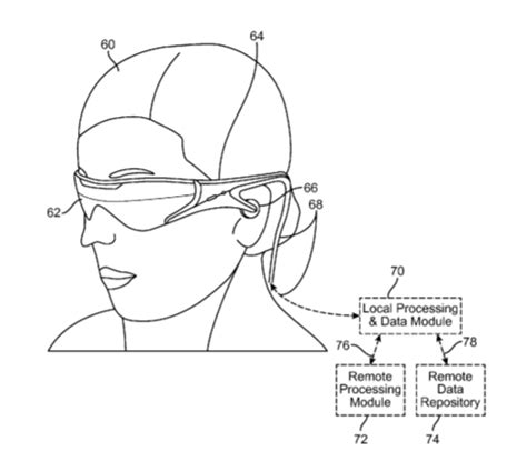 Magic Leap Patent Methods And Systems For Creating Virtual And