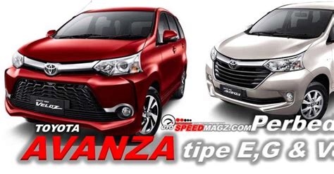 Inilah Harga Toyota Avanza Tipe E 2020 Terlengkap