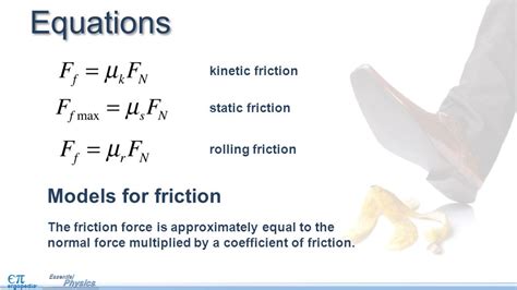 Rolling Friction Equation