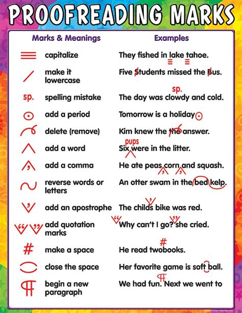 Editing And Proofreading Marks Worksheets