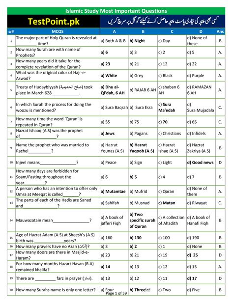 SOLUTION 1000 Mcqs One Paper Book Islamic Study By Testpoint Pk