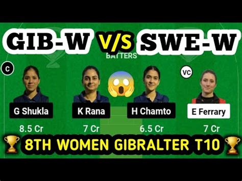 GIB W VS SWE W GIB W VS SWE W Dream11 GIB W VS SWE W Prediction