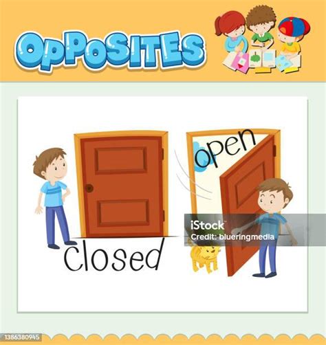 Opposite Words For Closed And Open Stock Illustration Download Image