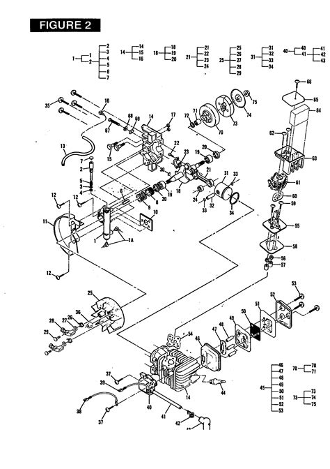 Mcculloch Mac 3516 Manual Crowdtree