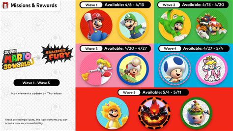 Super Mario D World Bowsers Fury Icons Customziations Added To