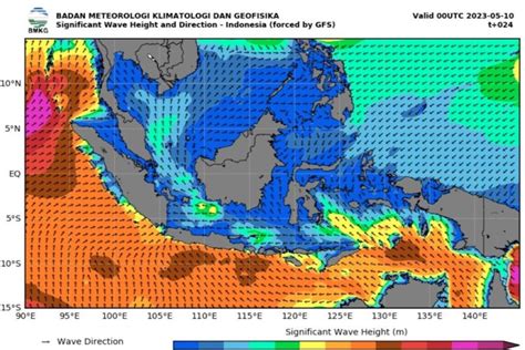 Waspada Gelombang Tinggi Hingga Meter Berpotensi Terjadi Di Perairan