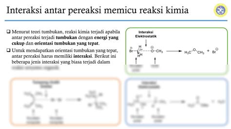 Solution Dasar Mekanisme Reaksi Organik Kuliah Kimia Organik