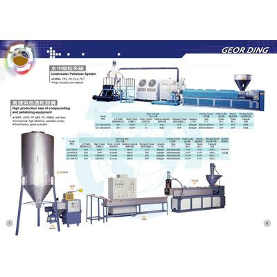 Underwater Pelletizing System Geor Ding Machinery Co Ltd