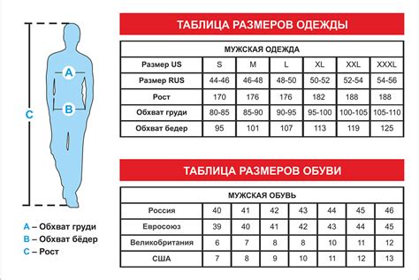 одежда для зимнего отдыха. 2016 год СОБИРАЕМ