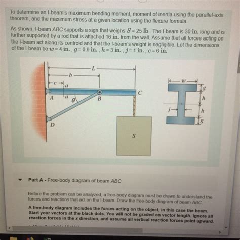 Solved To Determine An I Beams Maximum Bending Moment