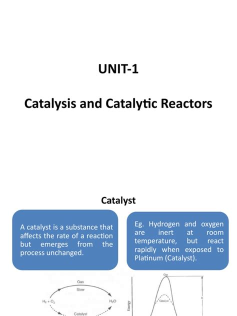 Unit 1 Catalysis And Catalytic Reactors Pdf Adsorption Catalysis