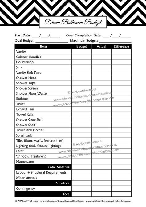 House Renovation Checklist Pdf