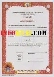 Cara Mengurus Ijazah Hilang Atau Rusak