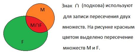 6.1.6. Множество и его элементы