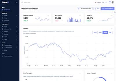 NobleUI HTML Bootstrap 5 Admin Dashboard Template