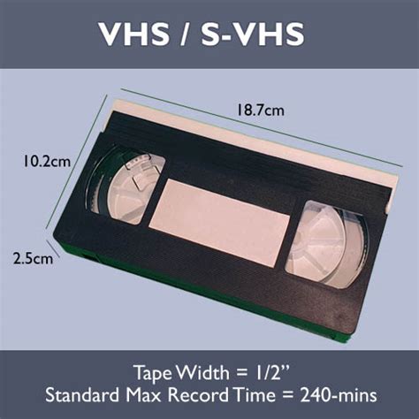 Tapes To Usb Or Dvd What Are The Most Common Formats We Convert