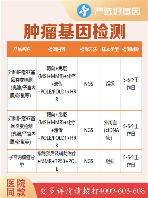 基因检测wt1是什么意思 严选好基因网