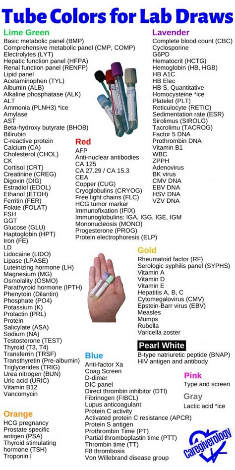 Printable Labcorp Tube Color Chart