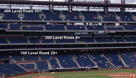 Phillies Citizens Bank Park Seating Chart | Elcho Table