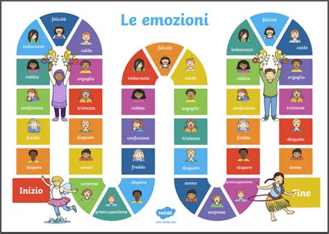 Il Gioco Delle Emozioni Da Stampare Spazio Tutto Per Bambini