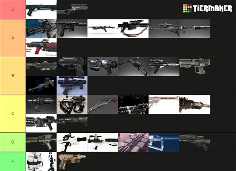 Star Wars Blaster Tier List Community Rankings Tiermaker