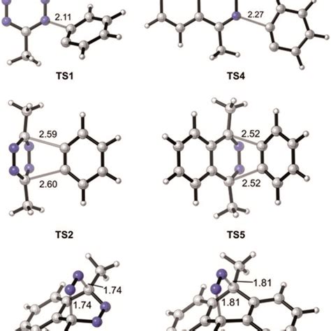 Optimized Geometries Of Transition States Along Pathways Ad