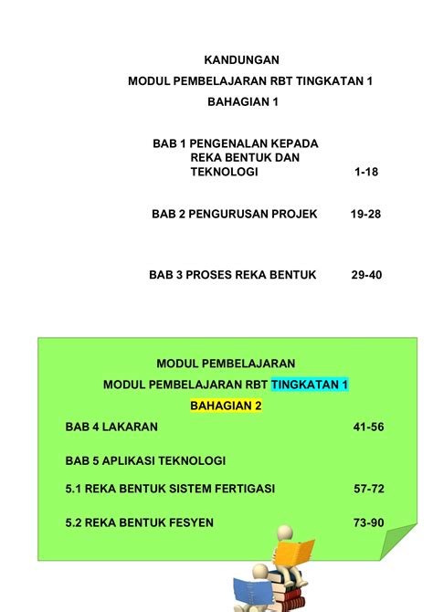 Pengurusan Projek Rbt Tingkatan 1 Doc Contoh Kertas Kerja Program Rbt