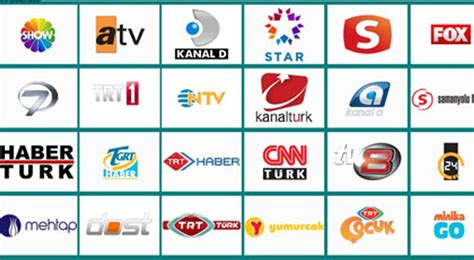 54 Tv Kanalı Kapandı Son Dakika Medya Haberleri