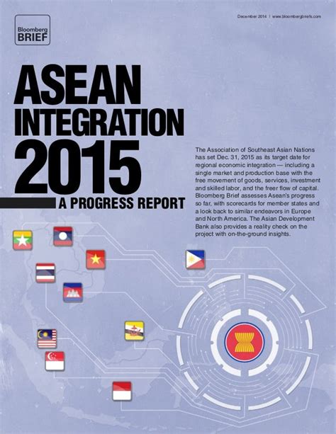 Asean Integration 2015