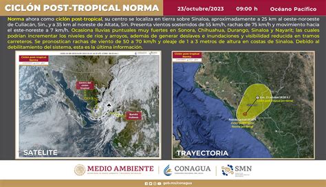 Norma Toca Tierra En Sinaloa Y Luego Se Degrada A Depresi N Tropical