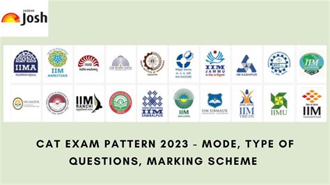 Cat Exam Pattern 2023 Section Wise Paper Pattern Marking Scheme