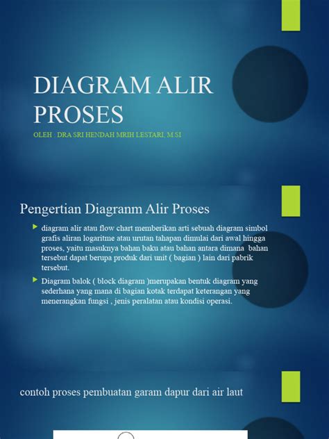 Diagram Alir Proses Pdf