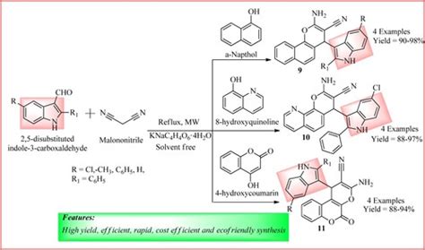 Full Article Recent Advances In The Green Synthesis Of Indole And Its