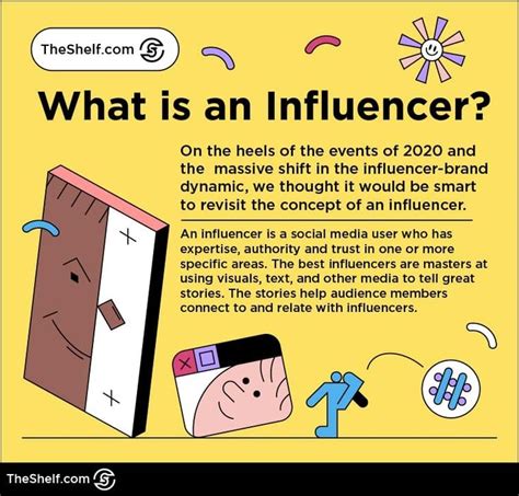 What Is An Influencer • The Shelf Full Service Influencer Marketing Influencer Influencer