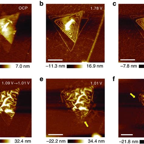 In Situ Monitoring Of The Structural Evolution On A Multilayer Mos