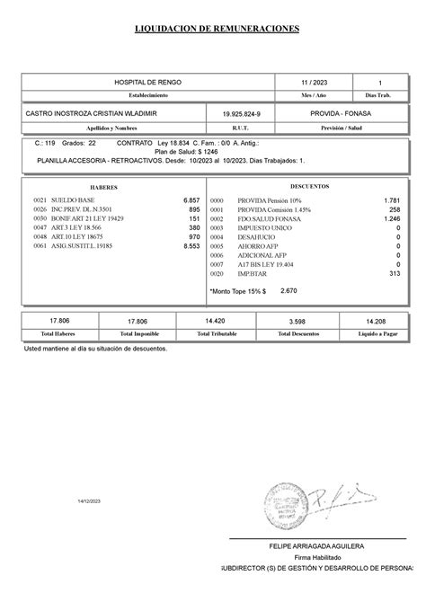 11 Gestión de cadena Establecimiento Mes Año LIQUIDACION DE