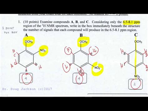 Nmr Splitting Patterns