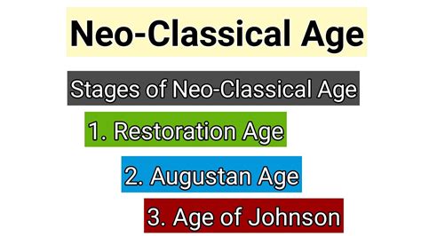 Neo Classical Age In English Literature Century Literature